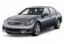 Infiniti remaps power and luxury in G Sedan 2012 – Car review