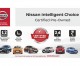 Nissan Intelligent Choice Program | pre-Owned Cars Online